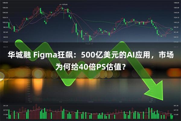 华城融 Figma狂飙：500亿美元的AI应用，市场为何给40倍PS估值？